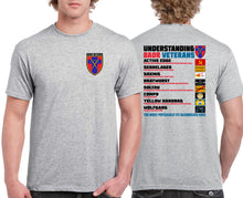 Load image into Gallery viewer, Military Humor - Understanding BAOR Veterans - Military Gifts - Veteran Gifts