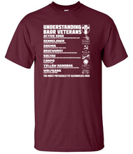 Load image into Gallery viewer, Military Humor - Understanding - BAOR Veterans - Single Colour - Military Gifts - Veteran Gifts