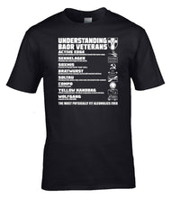Load image into Gallery viewer, Military Humor - Understanding - BAOR Veterans - Single Colour - Military Gifts - Veteran Gifts