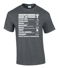 Load image into Gallery viewer, Military Humor - Understanding - BAOR Veterans - Single Colour - Military Gifts - Veteran Gifts
