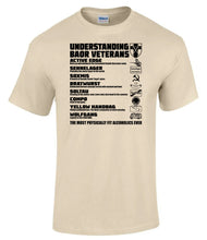 Load image into Gallery viewer, Military Humor - Understanding - BAOR Veterans - Single Colour - Military Gifts - Veteran Gifts