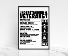 Load image into Gallery viewer, Understanding Veterans Wall Art, Veteran Gifts, Veteran Prints, Military Veteran Design