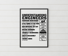 Load image into Gallery viewer, Understanding Engineers Wall Art, Engineering Prints