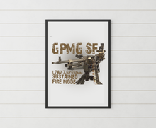 Load image into Gallery viewer, GPMG Wall Art, Gimpy Sustained Fire