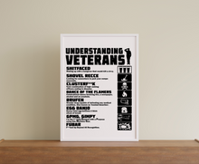 Load image into Gallery viewer, Understanding Veterans Wall Art, Veteran Gifts, Veteran Prints, Military Veteran Design