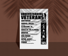 Load image into Gallery viewer, Understanding Veterans Wall Art, Veteran Gifts, Veteran Prints, Military Veteran Design