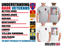 Load image into Gallery viewer, Military Humor - Understanding BAOR Veterans - Military Gifts - Veteran Gifts