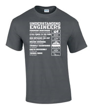 Load image into Gallery viewer, Military Humor - Understanding - Engineers