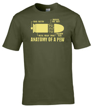 Load image into Gallery viewer, Military Humor - PEW - Anatomy Of....... Again