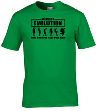 Load image into Gallery viewer, Military Humor - Evolution