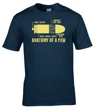 Load image into Gallery viewer, Military Humor - PEW - Anatomy Of....... Again