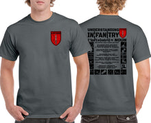 Load image into Gallery viewer, Military Humor - Understanding - Infantry