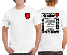 Load image into Gallery viewer, Military Humor - Understanding - Infantry