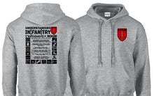 Load image into Gallery viewer, Military Humor - Understanding - Infantry - Hoody