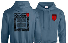 Load image into Gallery viewer, Military Humor - Understanding - Infantry - Hoody