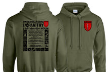 Load image into Gallery viewer, Military Humor - Understanding - Infantry - Hoody