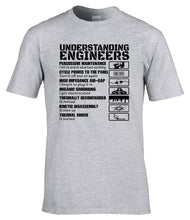 Load image into Gallery viewer, Military Humor - Understanding - Engineers