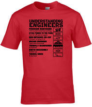 Load image into Gallery viewer, Military Humor - Understanding - Engineers