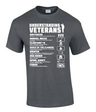 Load image into Gallery viewer, Military Humor - Understanding - Veterans