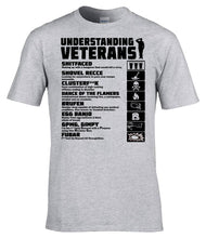 Load image into Gallery viewer, Military Humor - Understanding - Veterans