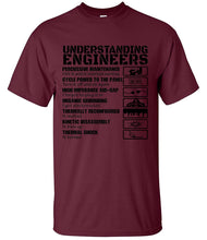 Load image into Gallery viewer, Military Humor - Understanding Nurses