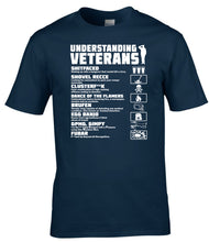 Load image into Gallery viewer, Military Humor - Understanding - Veterans