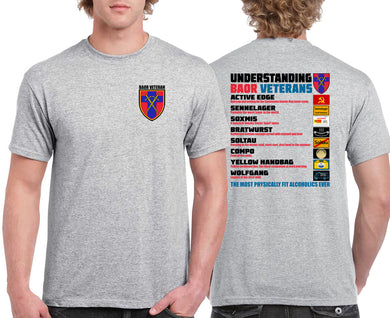 Military Humor - Understanding BAOR Veterans - Military Gifts - Veteran Gifts