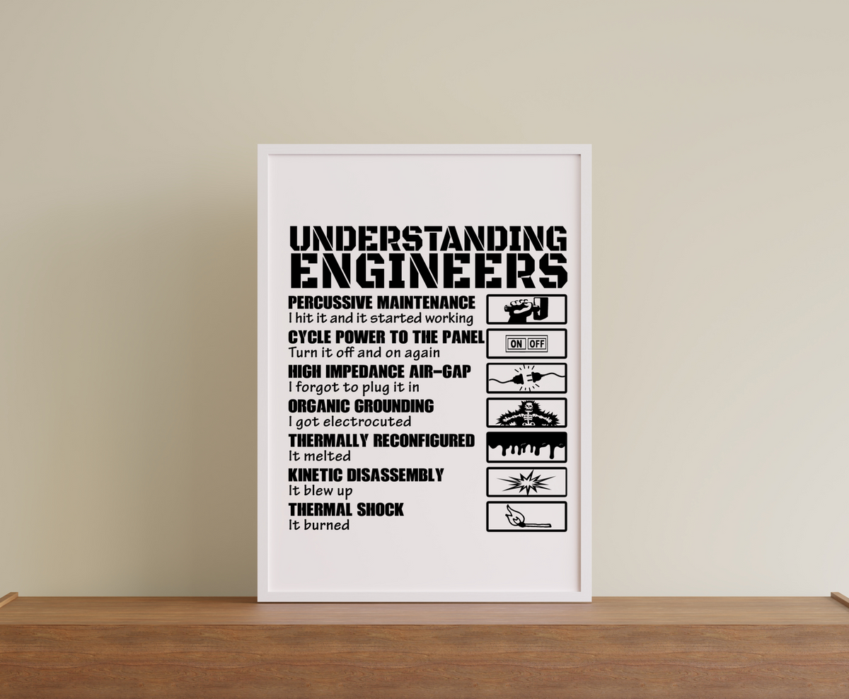 Understanding Engineers Wall Art, Engineering Prints – Military Humor ...