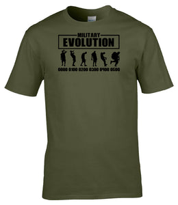 Military Humor - Evolution