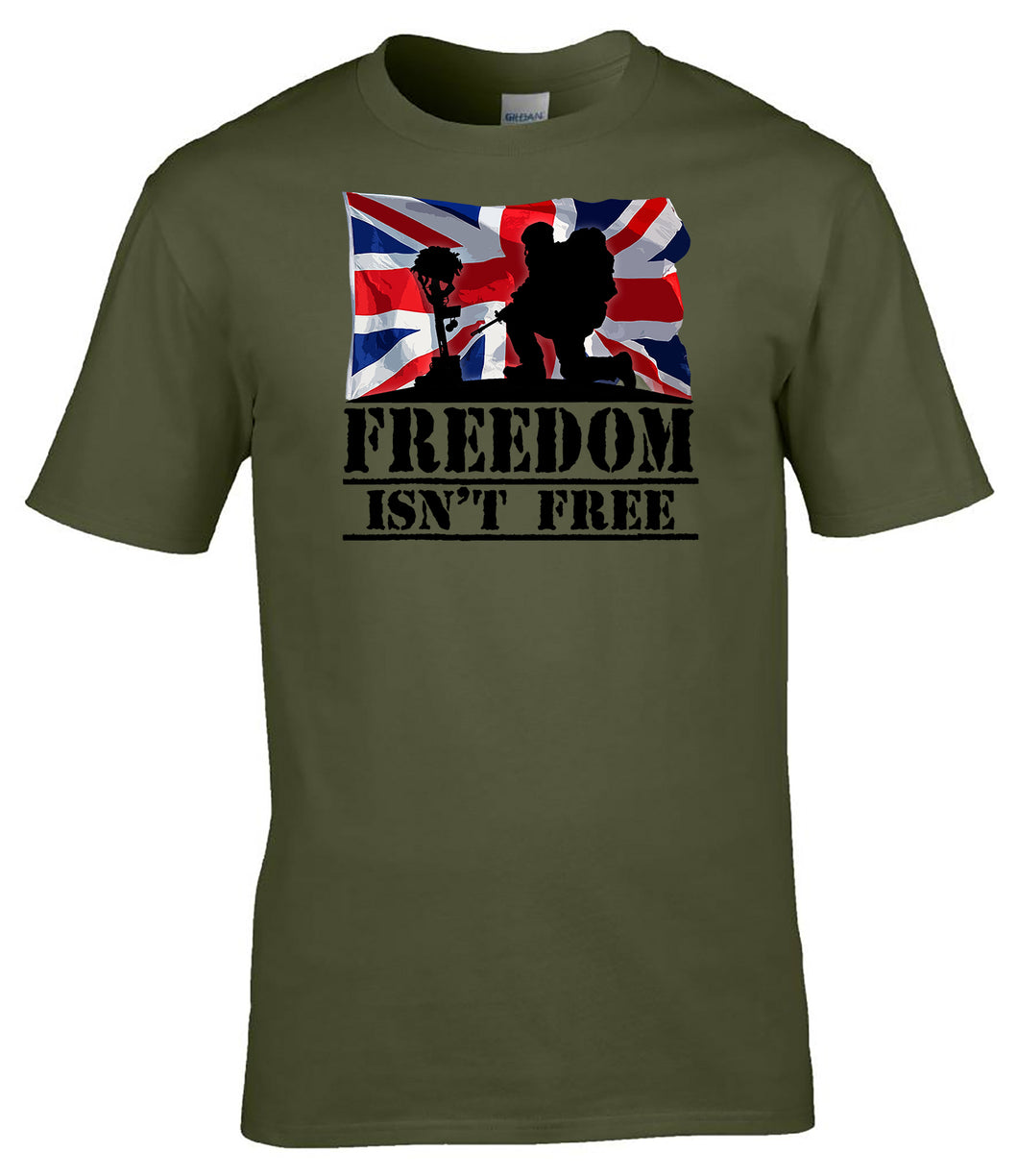 Freedom - It isn't FREE