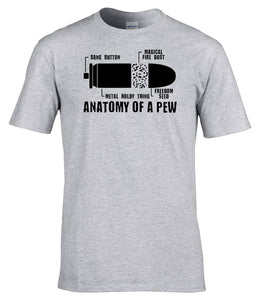 Military Humor - PEW - Anatomy Of....... Again