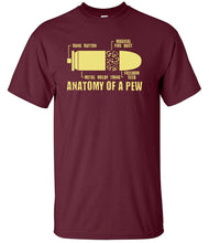 Load image into Gallery viewer, Military Humor - PEW - Anatomy Of....... Again