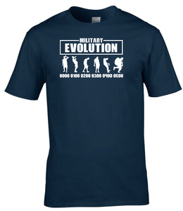 Military Humor - Evolution