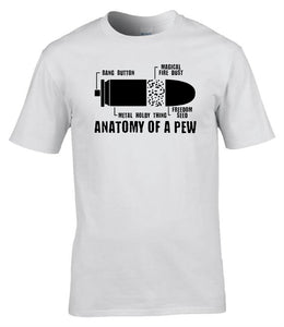 Military Humor - PEW - Anatomy Of....... Again