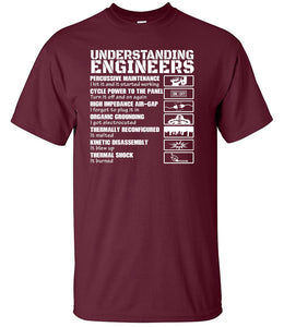 Military Humor - Understanding - Engineers