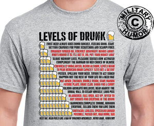 Military Humor - Levels of Drunk.......