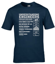Load image into Gallery viewer, engineer_humour_t-shirt_percussive_maintenance_military_design_detail