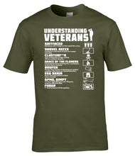 Load image into Gallery viewer, Military Humor - Understanding - Veterans